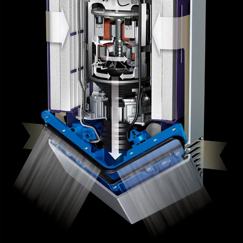 Установка сушилок Dyson